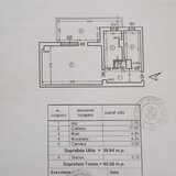 Pantelimon Parcul Florilor
